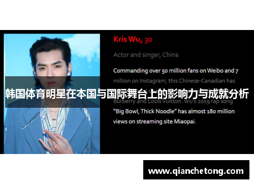 韩国体育明星在本国与国际舞台上的影响力与成就分析