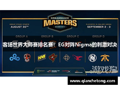 客场世界大师赛排名赛：EG对阵Nigma的刺激对决