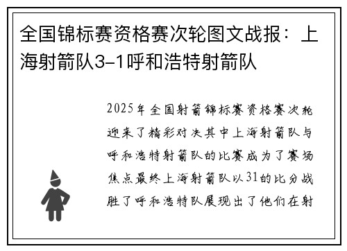 全国锦标赛资格赛次轮图文战报：上海射箭队3-1呼和浩特射箭队